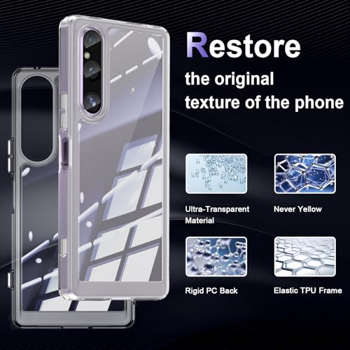 Image of Case for Sony Xperia 1 V, Military Grade Drop Protection Phone Case, Yellowing Resistant, Anti-Scratch Hard PC Back, Shockproof Hard Ultra-Thin Protective Cover, Clear