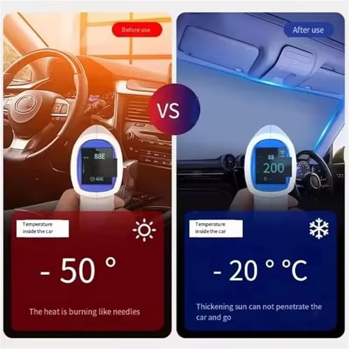 6 Layers Car Cover Waterproof All Weather for Automobiles, Outdoor Full Cover Rain Sun UV Protection with Zipper Cotton, Universal Fit for Sedan (184-193 inch)