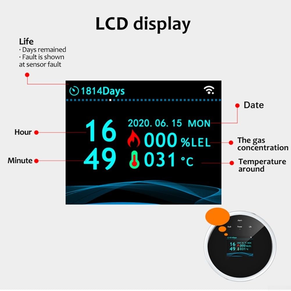 Alarm detektora gazu, LPG, wykrywacz wycieku gazu ziemnego, czujnik wycieku gazu ziemnego, inteligentny wyświetlacz LCD Tuya wykrywacz wycieku gazu, metan, propan, butan, palny, detektor gazu, pasuje