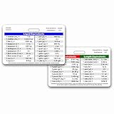 Healthcare Conversions Horizontal Badge ID Card Pocket Reference Guide