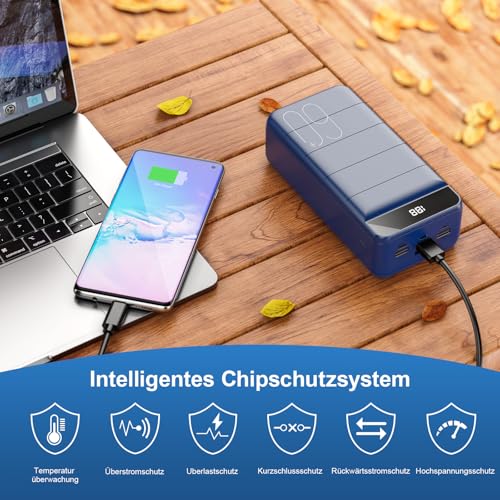 PDBEST 60000mAh Power Bank, 22,5W Powerbank PD USB-C Schnellladefunktion Externe Akku mit 4 Ausgänge und 3 Eingänge, kompatibel mit Smartphone, Tablets, Tablet usw Blue 2