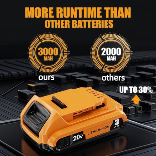 Image of Replace for dewalt 20v60v Batteries (20V 3Ah)