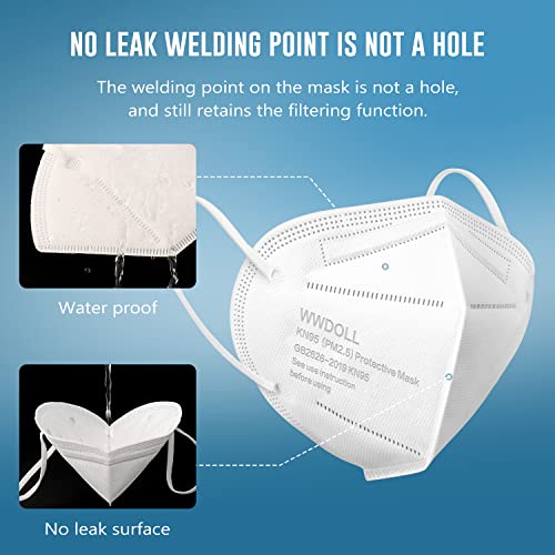 WWDOLL KN95 Face Mask 50 Pack, KN95 Masks 5-Layer Breathable Mask with Elastic Earloop and Nose Bridge Clip, Disposable Respirator Protection Against PM2.5 White - Thumbnail 5