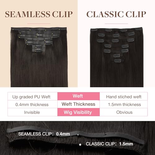 GOO GOO Clip in Hair Extensions Real Human Hair, Remy Human Hair Extensions Clip ins for Women, Natural Human Hair, 16inch 130g 7Pcs, 2 Dark Brown