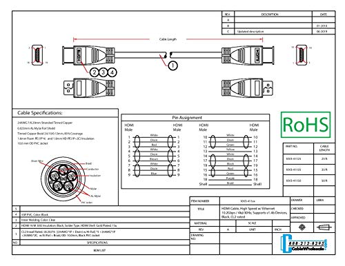 Cablewholesale 4K Ultra High Speed Hdmi Cable, 18 Gbps, Hdmi-A Male To Hdmi-A Male Connector, 26 Awg, Black, 15 Feet #TOP7