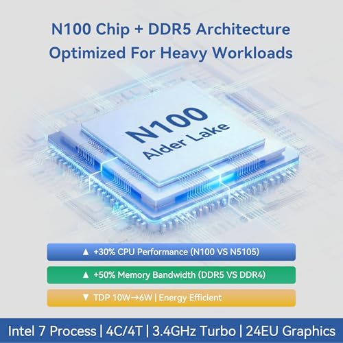 enterprise nas smart 1021