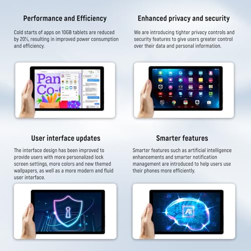 FancyDay Tablet, Android Tablet 1332 * 800 IPS Screen, Android 14 Octa-Core Processor with 64GB Storage, WiFi 6+BT5.3+TF 1TB+OTG Type-C, Powerful Performance Tablet – Black - Image 3