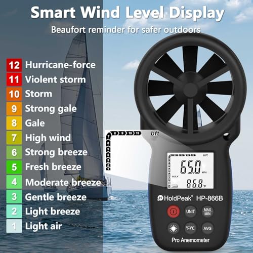 Anemometer windmesser, digitales Windgeschwindigkeitsmessgerät, Windgeschwindigkeit/Windkühlung, ℃/℉, Max/Min/Durchschnitt/Echtzeitmessung mit LCD-Hintergrundbeleuchtung