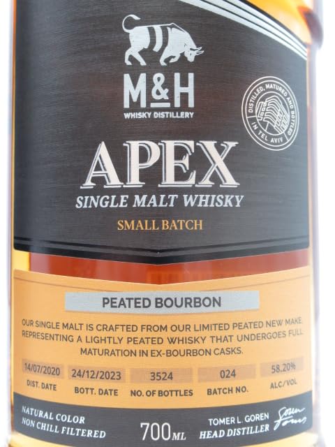 Amazon.co.jp: M＆H 2020 APEX エイペックス スモールバッチ