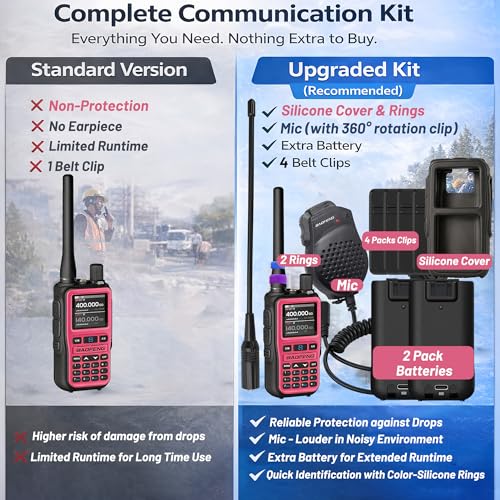 Image of BAOFENG UV-5R Mini Ham Radio - Dual Band VHF /UHF Handheld Communication Device with Extra Battery & Mic for Outdoor, Field Work & Emergency Use Pink
