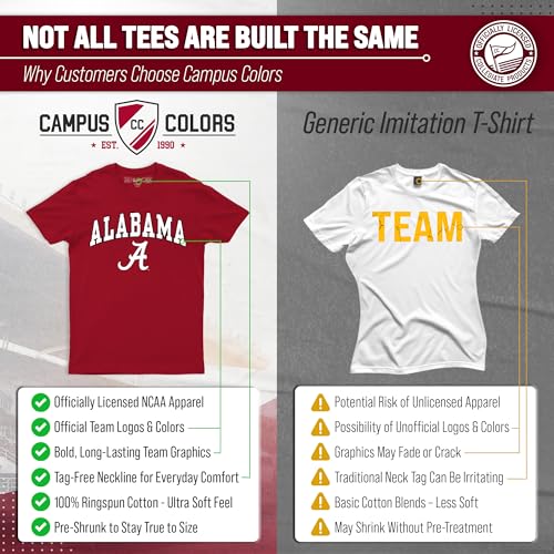 Image of NCAA Gameday Cotton T-Shirt for Men and Women | Officially Licensed NCAA Tee - Preshrunk Ring-Spun Cotton - Screen-Printed Team Logo