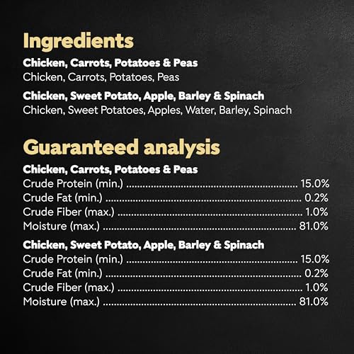 Cesar Simply Crafted Dog Food Topper, Chicken Pack, 1.3 oz, 8 Count, 2-Pack - image 7