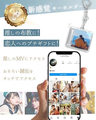 CNBLUE 15周年 POPUP ポップアップ　NFC キーリング CNBLUE 15周年 POPUP ポップアップ NFC キーリング
