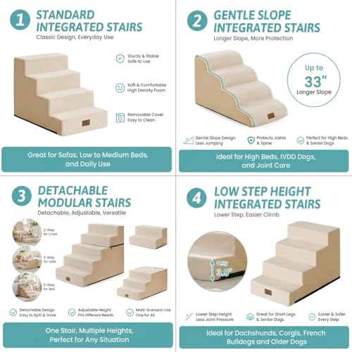 Image of COZY KISS Dog Stairs for Small Dogs, 5 Tier Wider Pet Stairs for High Beds, 23.6 inch H Non-Slip Dog Steps for Old Cats, Puppies, Small Medium Dogs, 19.7x29.5x23.6 inch, Beige