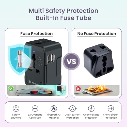 Image of Portronics Juicemate 2 Universal Travel Adapter with 12W Dual USB-A Output Port, All in One International Travel Fast Charging Adapter, Suitable for 200+ Countries US,UK,EU,AUS,Etc (Black)