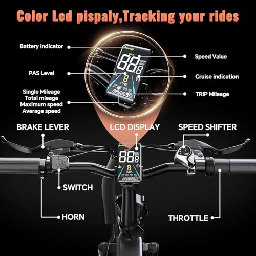 Image of 1500W Folding Electric Bike for Adults, 52V 20AH Large Removable Battery E Bike, 30+MPH, 80 Miles Max Range, 20 inch x4.0 Fat Tire Ebike, Dual Suspension Commute Electric Mountain Bicycle