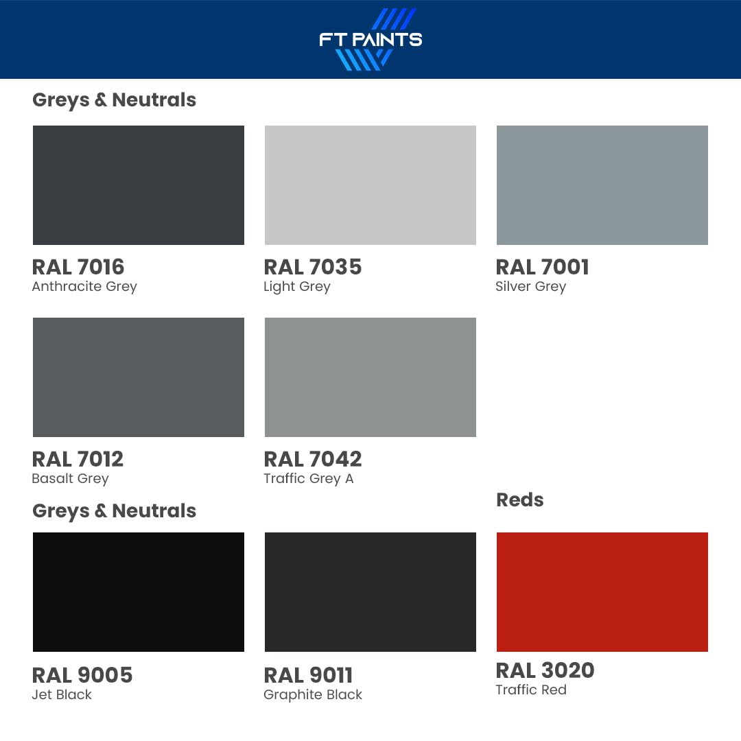 FT Paints Sample 100ml 1K Metal Satin Paint For Commercial Equipment- RAL 1003-Signal Yellow