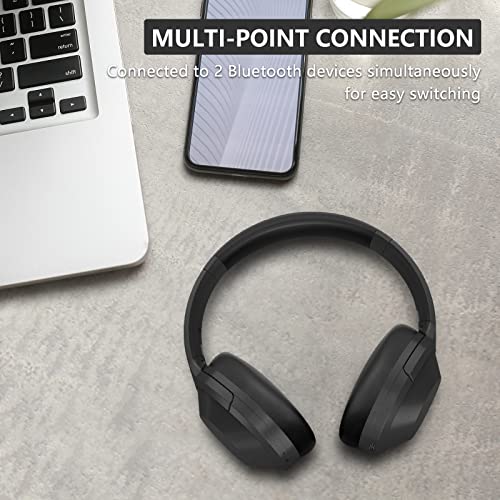 Srhythm Nc85 Dynamic Hybrid Noise Canceling Headphones Bluetooth Wireless Over The Ear With Hd Sound,Quick Charge,Ultra-Long Playtime,Multi-Modes Switchover #TOP3