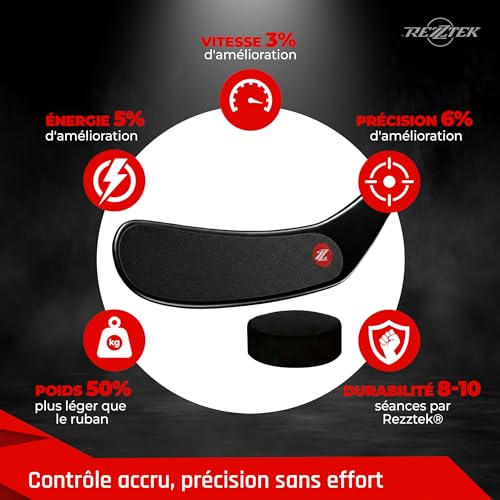 Rezztek NHL Edition (Chicago Blackhawks) - Hockey Stick Tape Alternative – Hockey Stick Blade Performance Grip – for Ice & Street Hockey Stick Blades - Used by NHL Players - Thumbnail 4