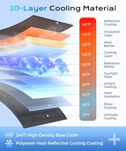 Image of [2026 Upgrade] Coverado Windshield Sun Shade, UPF80+ Sunshade for Car Windshield Blocks Heat & UV Rays, Thickened Vinyl Coating Keep Cool Protect Interior, M 57 inchx32 inch for Sedans /SUVs