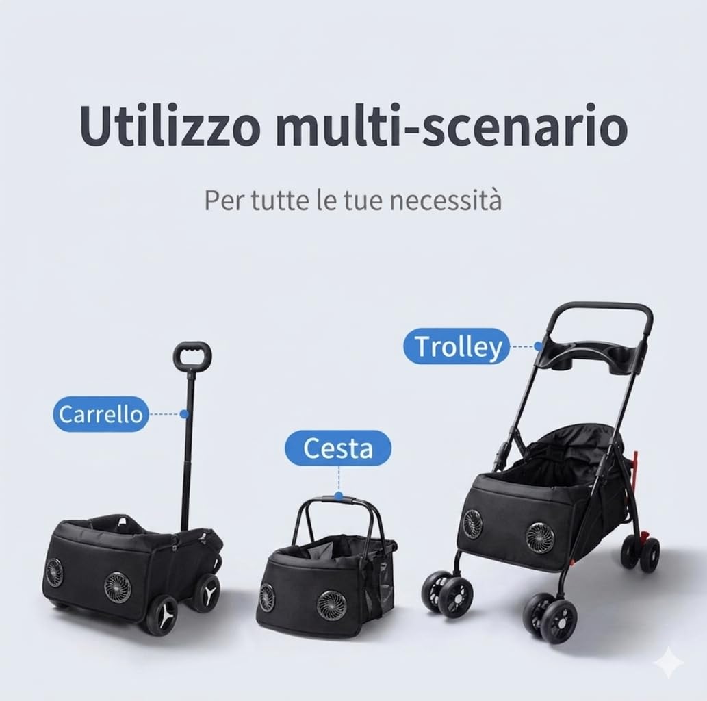 Tappetino Refrigerante per Cani e Gatti con Doppia Ventola USB Materassino Rinfrescante Universale per Passeggino Animali Carrello e Trasportino 3 Velocità Regolabile Lavabile e Sfoderabile (NERO)