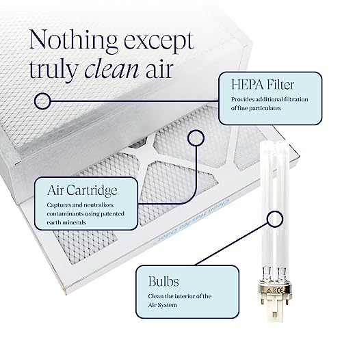 EnviroKlenz Air Purifier Plus, 1000 Sq Ft (White) | Maximum Coverage, Minimum Noise | Business and Home Air System | Air Purifier for Dust Control, Odors, Pet Dander, Allergens, Smoke, & More