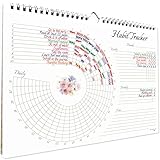 Hadigu Habit Tracker Calendar (Undated 12 Month) with Spiral Bound and Hanger, A4 size (8.3'x11.7')...