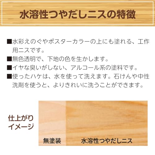 ワシン水溶性つやだしニス 1L 関連画像 3