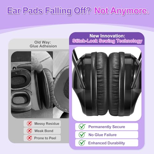 Image of ZOHAN Kids Ear Protection 2 Pack, 25dB NRR Noise Cancelling Headphones for Kids, with Pillowy Pads, for Monster Truck, School, Autism, Sensory, Fireworks, Concerts, Events (Black+Black)
