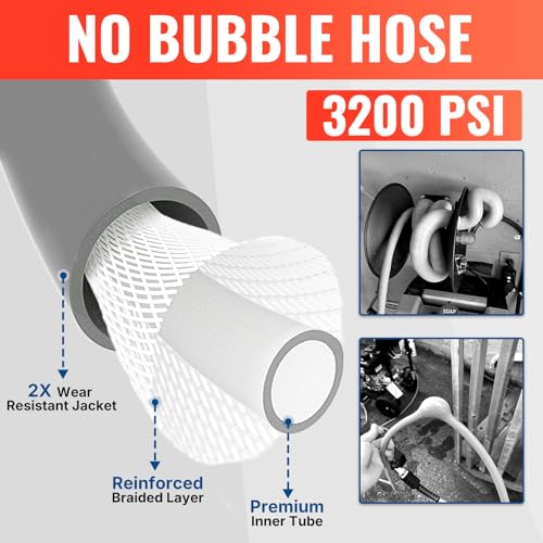 image for YAMATIC Super Flexible Pressure Washer Hose 100FT for Power Washer Rep