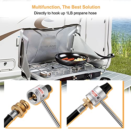 GASLAND Gas Stove Regulator, Propane Stove Regulator Replacement Parts