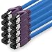 Produktbild 1aTTack.de 1,5m Cat.8 Netzwerkkabel CAT8 Kabel CAT 8 2000 Mhz 40 Gbit s 40GBase-T High End Poe+ Patchkabel Ethernetkabel AWG24 Kupfer LSZH blau - 10 Stück 1,5m