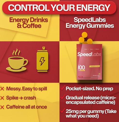 Image of Speed Labs Caffeine Energy Gummies Strawberry Lemon Natural, 25mg Caffeine, Taurine, B-Vitamins per Piece, Vegan, Gluten Free, 1g Added Sugar (8 Packs, Strawberry Lemon)