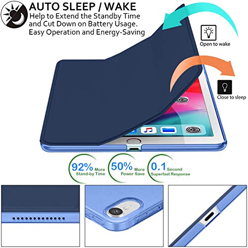 Image of DuraSafe Cases for iPad PRO 11 Inch 2018 1 Gen [ PRO 11 1st ] A1980 A1934 A2013 A1979 MTXN2HN /A MTXP2HN /A MTXR2HN /A MTXQ2HN /A MTXU2HN /AiPad Cover with Translucent Frosted Hard Back - Navy Blue