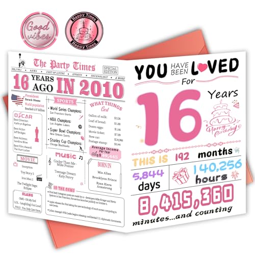 FOBELEC 16th Birthday Card, Sweet 16th Birthday Decorations for Girls, Happy Birthday Cards for 16 Year Old Daughter, Birthday Gifts for Granddaughter, Back in 2010