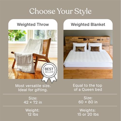 Image of Baloo Weighted Blanket for Adults 15 lb Full /Queen (Pebble White, 60 inchx80 inch)