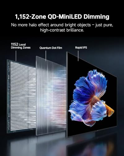Image of KTC 27 Inch 4K Mini-LED Gaming Monitor, UHD 75Hz / FHD 144Hz Dual Mode Monitor, HDR 1000 Fast IPS w / 1ms MPRT, Adaptive Sync, 148% sRGB, HDMI DP, Tilt /Swivel /Pivot /Height Adjustable, VESA White M27U6