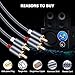 RCA Cable, Goalfish 2RCA Male to 2RCA Male Stereo Audio Cables【2-Pack/4ft, Hi-Fi Sound, Shielded】Braided RCA Stereo Cable for Home Theater, HDTV, Amplifiers, Hi-Fi Systems, Car Audio, Speakers (Grey)