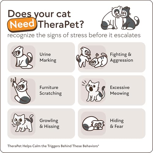 TherapetMD 60-Day Cat Calming Diffuser - Cat Pheromone Diffuser for Stress, Pee Spraying, Cat Fighting, Aggression, Excessive Meowing & Scratching - 60-Day Refill Included - Packaging May Vary - Image 4