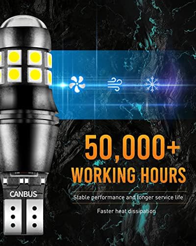 LUYED 912 921 LED Bulb for Reverse Backup Light, 400% Brighter 2200 Lumens Canbus Error Free, Non-polarity 3030 20-EX Chipsets, 6500K Xenon White T15 906 W16W Direct Replacement Lamp, Pack of 2 - 2