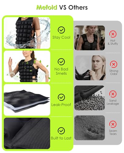 Water-Filled Weighted Vest for Women & Men, 6lb/8lb/10lb/12lb, Weight Adjustable 1-13lb Workout Vest Washable, Comfortable Fit, Odor-Free & Cool for Walking, Running, Training, Fitness, Weightlifting