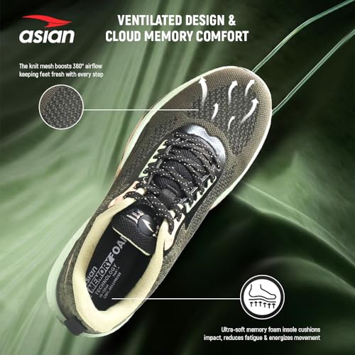 Image of ASIAN Powerplay-23 Men's Running Shoes | Lightweight Sports Sneakers with Soft Cushion Sole | Breathable Knit Upper | Ideal for Gym, Walking, Jogging, Training