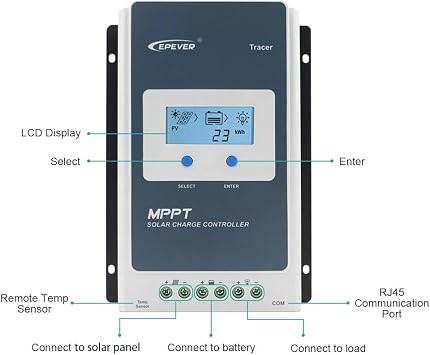 EPEVER MPPT Solar Charge Controller 2018 (20A+MT50+RTS)
