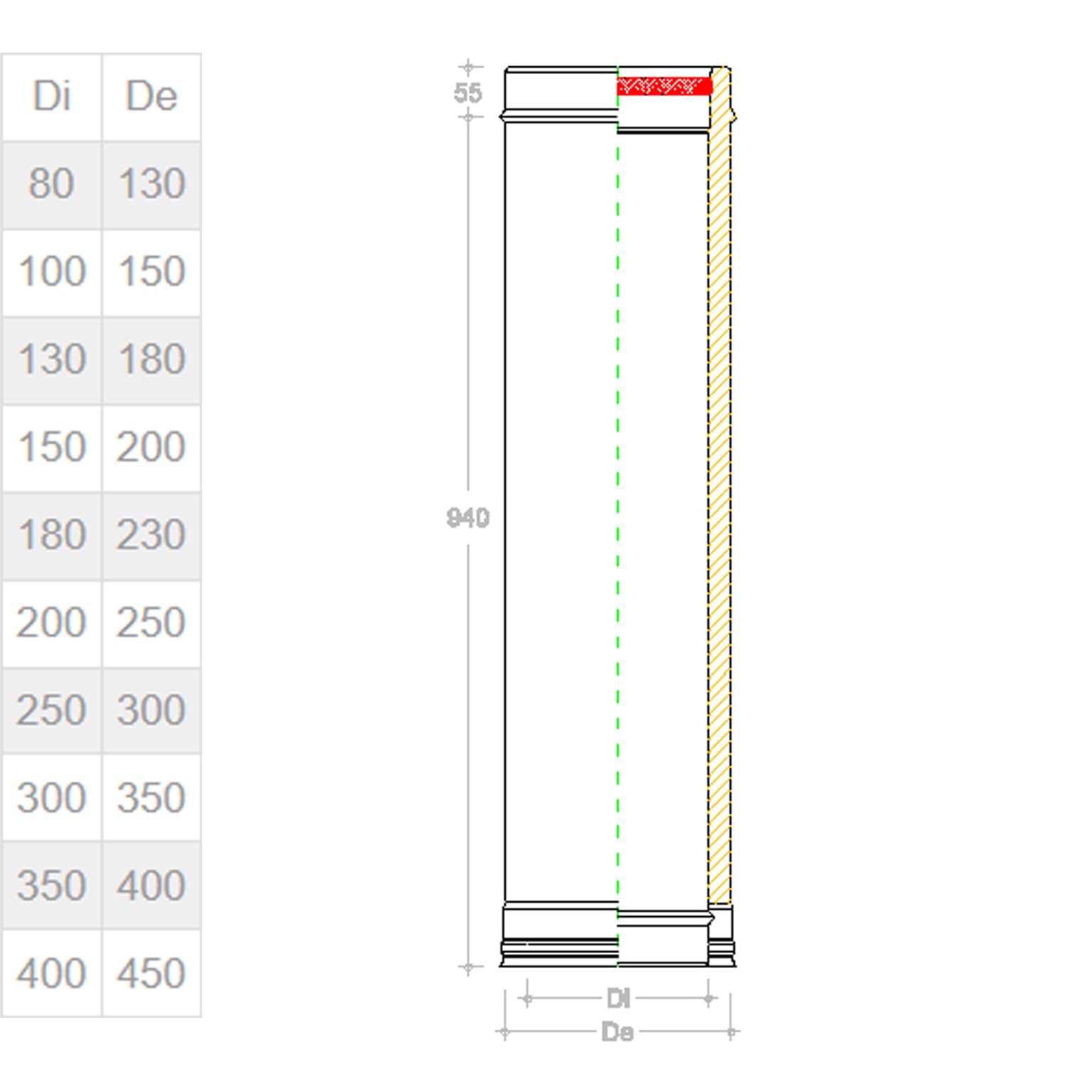 Tubo Coibentato L1000 mm Doppia Parete Acciaio INOX Modulo Per Canne Fumarie Con Isolamento Termico (DN 130/180)