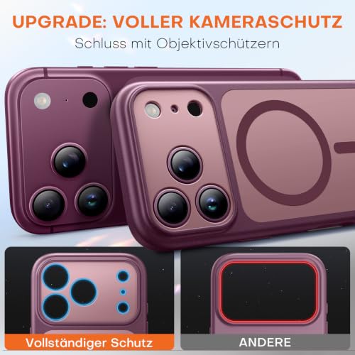 TAURI für iPhone 18 Pro Max Hülle 6,9 Zoll mit Mattrückseite - Burgunder – Ansicht 3