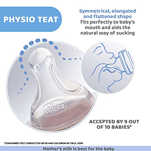 Image of Chicco Well-Being 250ml Baby Coloured Feeding Bottle, Advanced Anti-Colic System, BPA Free, Hygienic Silicone Teat, Milk Bottle for Babies & Toddlers (Pink)