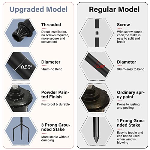ZSZMFH 6 Pack Metal Torch for Outside, 16oz Outdoor Metal Torch Garden Décor,59-Inch Upgraded Citronella Torches with 3-Prong Grounded Stake, Table Top Torches for Party Patio Pathway