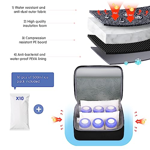 Spectra Pump Bag, Pumping Bag with Cooler for for Working Moms and Travel, Portable Carrying Case for Breastmilk Storage, Fit for Spectra S1/S2,Black - Image 3