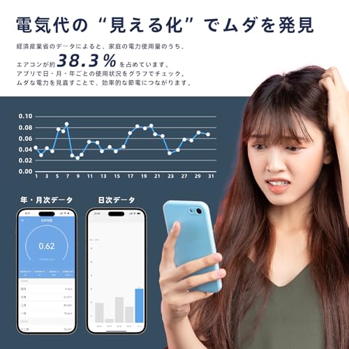 HAWSTONE エアコンパートナー エアコン 工事不要 汎用リモコン 【スマートプラグ + 赤外線家電を管理】8畳用 100V 15A スマートホーム Alexa Echo スマートコンセント 学習リモコン シーンで家電一括操作 遠隔操作 節電·省エネ 消費電力モニター 直差し 音声コントロール Wi-Fi対応 使用開始から約10年