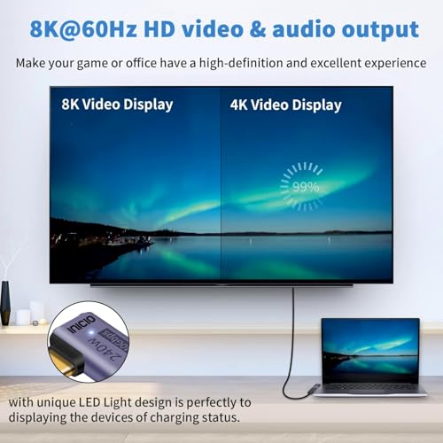 Image of INICIO 240W 40Gbps 8K Video USB-C Adapter (1 Unit) USB4 Type C Male to Female Extender Side 90* Angle Connector for Thunderbolt 4 /3 Dock, MacBook Pro Air, iPad Pro, Galaxy S25 S24, iPhone 16 15 etc